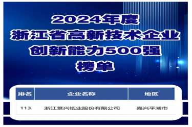 喜报！佰利乐纸业入选浙江省高新技术企业创新能力500强榜单